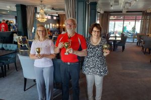Grattis till prisvinnare