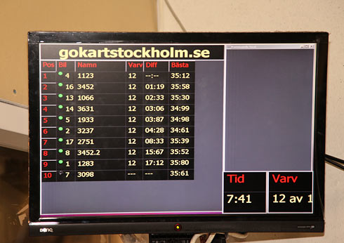 Grattis Ingemar.
