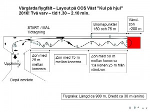 Vårgårda Layout 2016 pa1