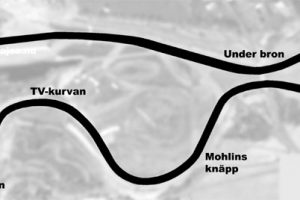 Kinnekulle Ring - Förarträning och Bankörning - 5 juni